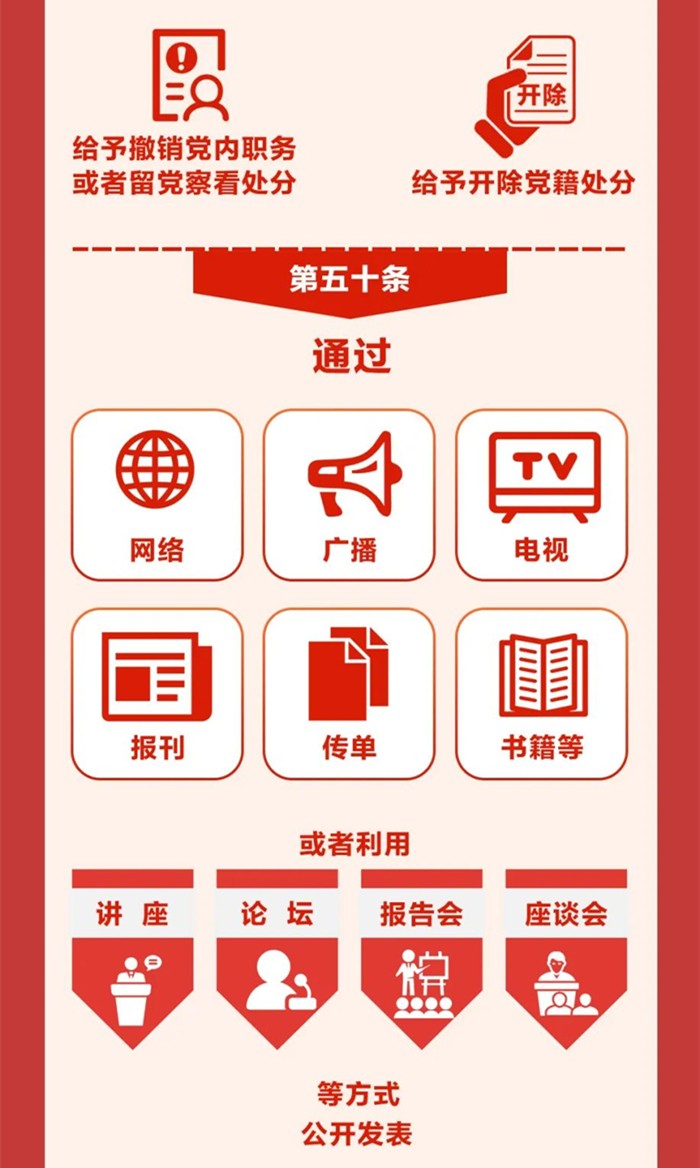 圖解《中國(guó)共產(chǎn)黨紀(jì)律處分條例》⑧